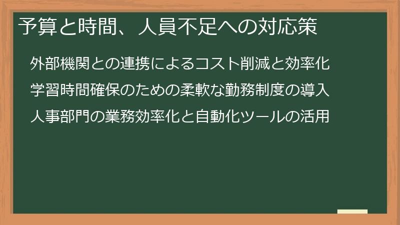 予算と時間、人員不足への対応策